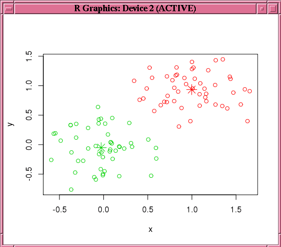 Description of Figure 6-3 follows