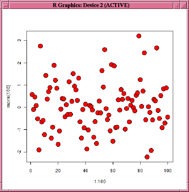 Description of Figure 9-1 follows Description of Figure 9-1 follows