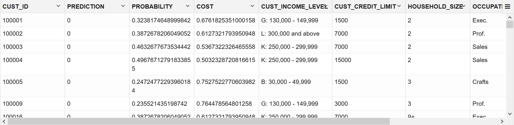 Interactive prediction Interactive prediction