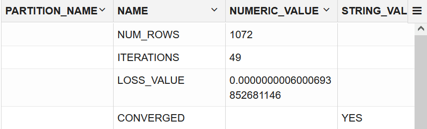 Check the convergence of a model Check the convergence of a model