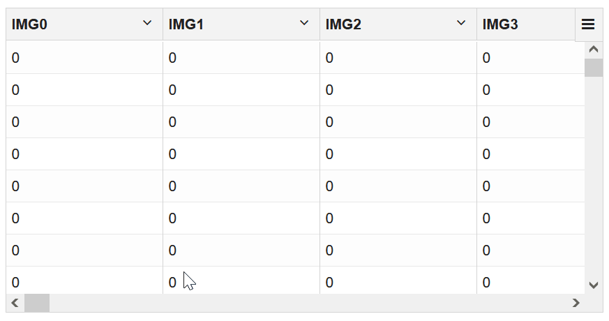 View the TEST_DIGITS table View the TEST_DIGITS table