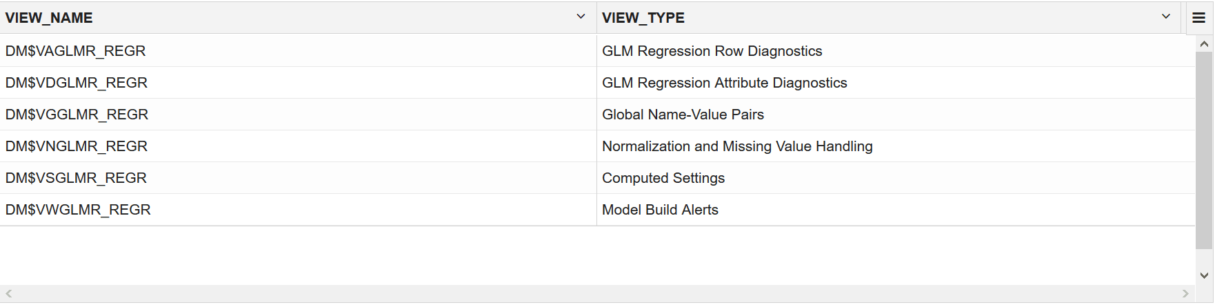 user_mining_model_views