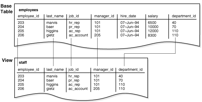 Description of Figure 4-9 follows Description of Figure 4-9 follows