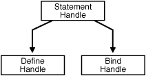 Description of Figure 4-3 follows Description of Figure 4-3 follows