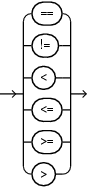 Description of Figure C-15 follows Description of Figure C-15 follows