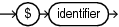 Description of Figure C-16 follows Description of Figure C-16 follows