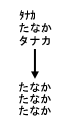 Description of Figure 269-1 follows Description of Figure 269-1 follows