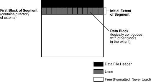 Description of Figure 15-17 follows Description of Figure 15-17 follows