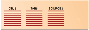 Description of Figure 9-1 follows