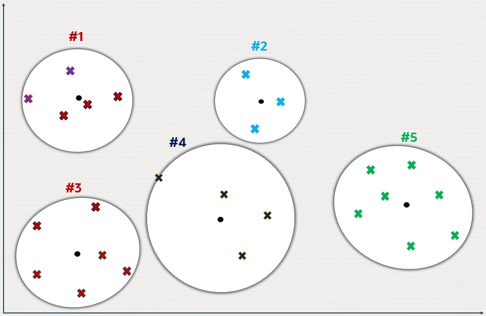 Description of Figure 21-6 follows Description of Figure 21-6 follows