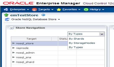 Store Navigation Panel Store Navigation Panel