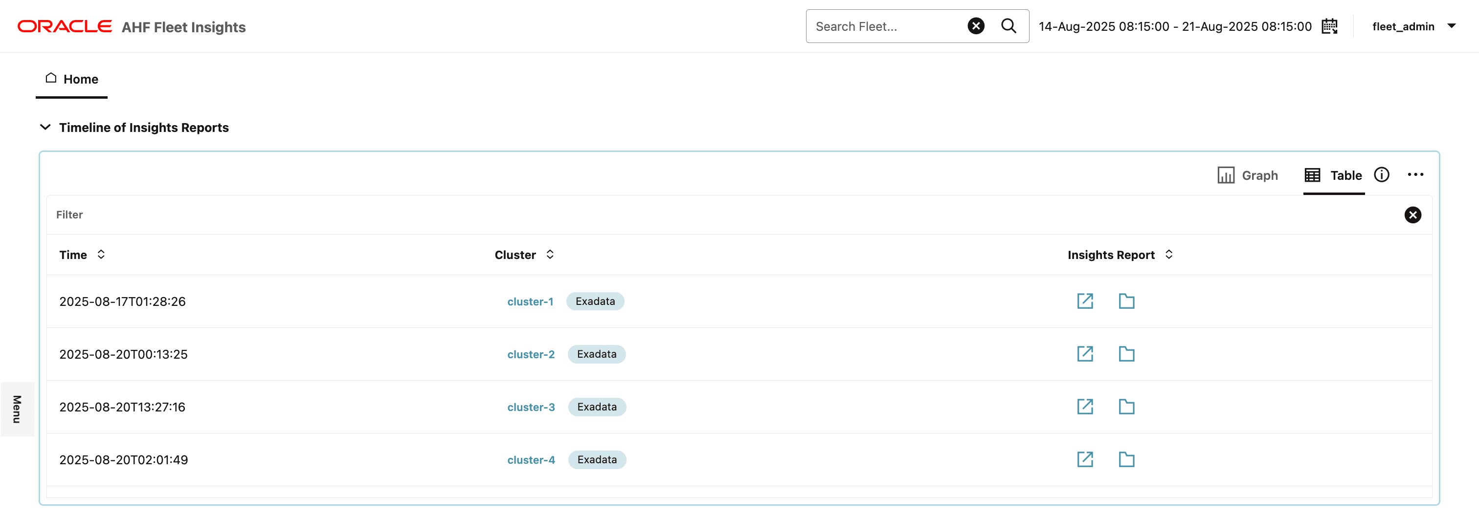 This image illustrates timeline of events in tabular format. This image illustrates timeline of events in tabular format.