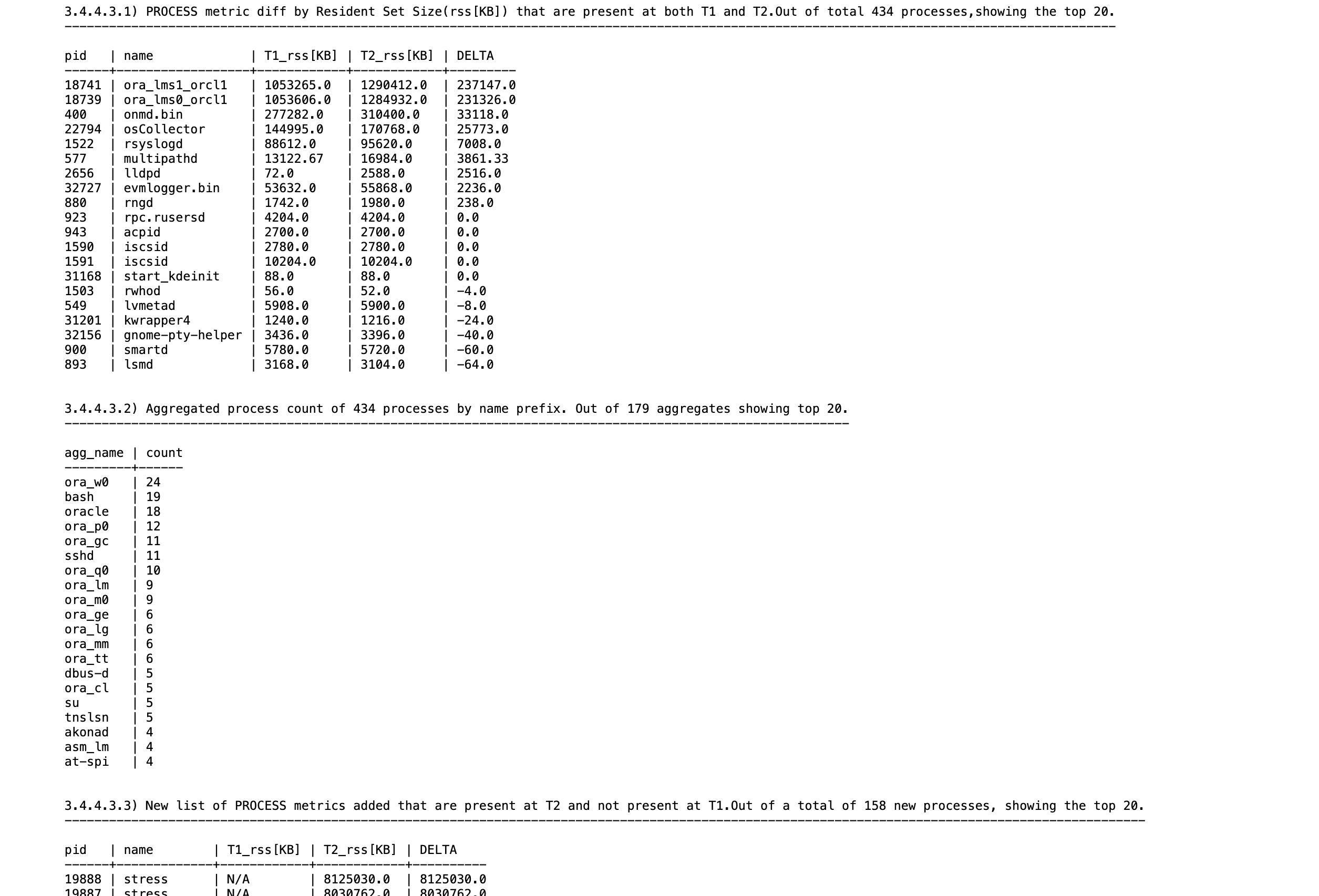 This image illustrates Aggregation of Processes by Name Prefix diff report