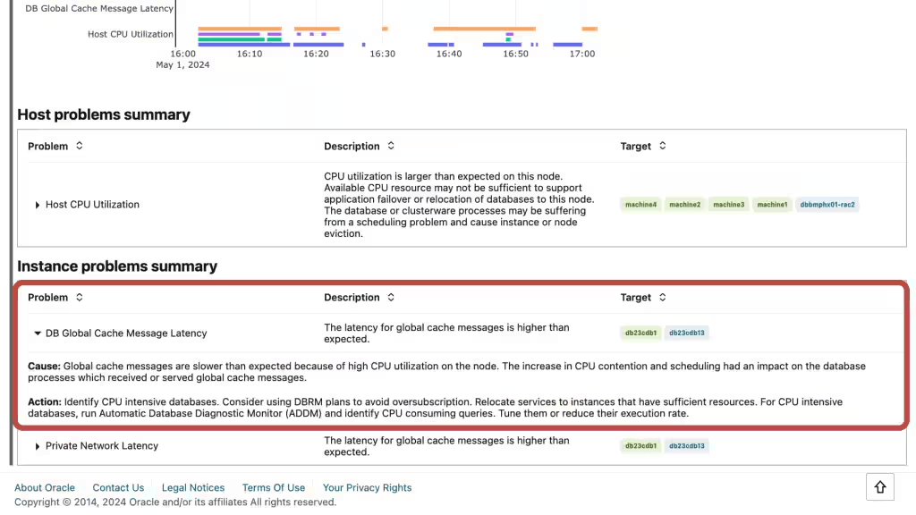 AHF Insights database anomalies and resource bottlenecks