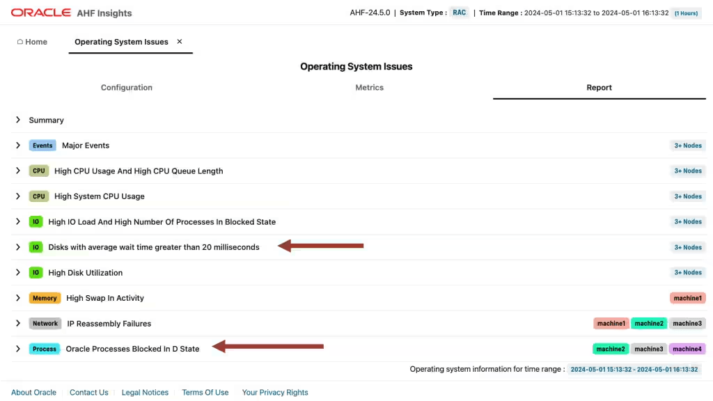 AHF Insights database anomalies and resource bottlenecks