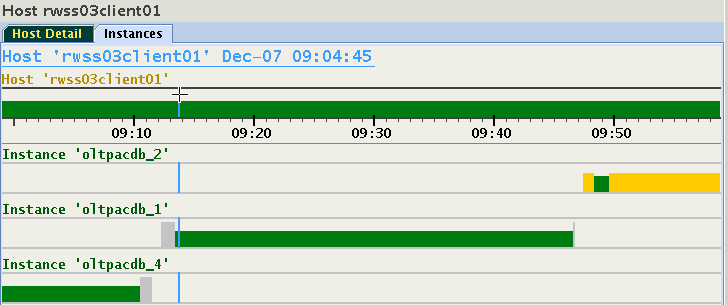 This image illustrates a host panel This image illustrates a host panel