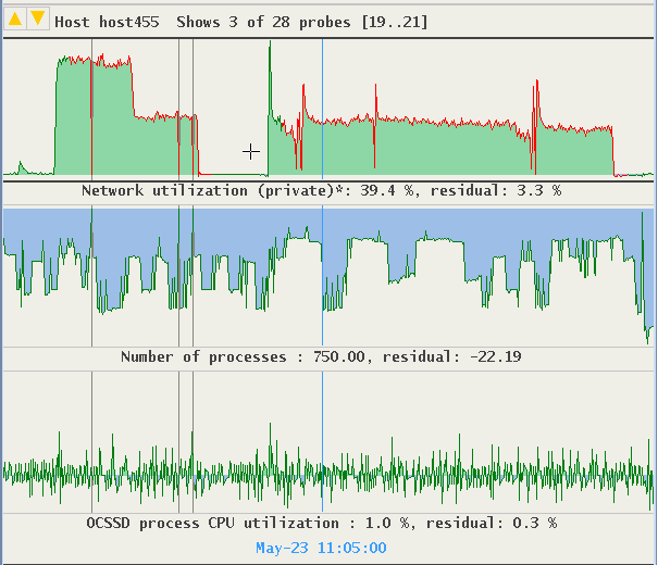 This image illustrates resizing Expert diagrams. This image illustrates resizing Expert diagrams.