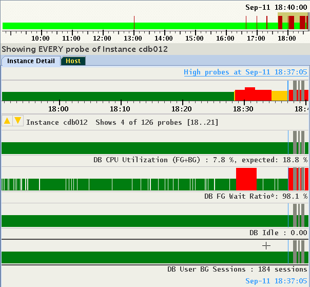 This image illustrates changing the set of visible probes. This image illustrates changing the set of visible probes.