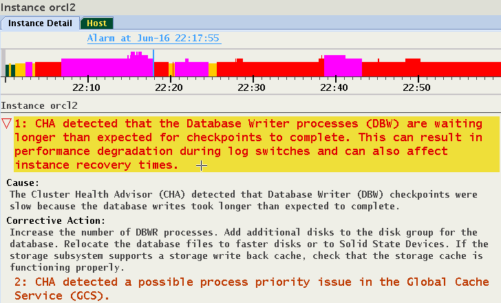 This image illustrates browsing through active time of a problem. This image illustrates browsing through active time of a problem.