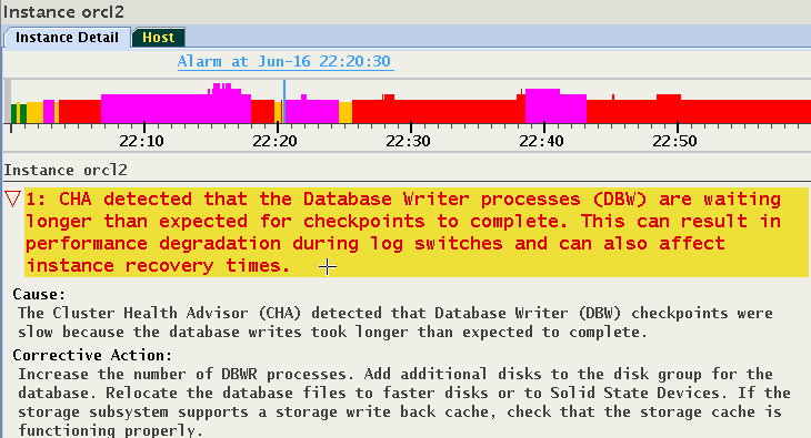 This image illustrates browsing through active time of a problem. This image illustrates browsing through active time of a problem.