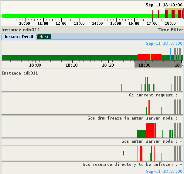 This image illustrates selecting abnormal probes in any time range. This image illustrates selecting abnormal probes in any time range.