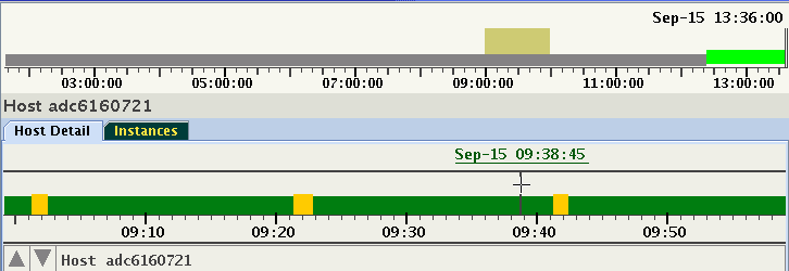 This image illustrates live and passive sessions. This image illustrates live and passive sessions.