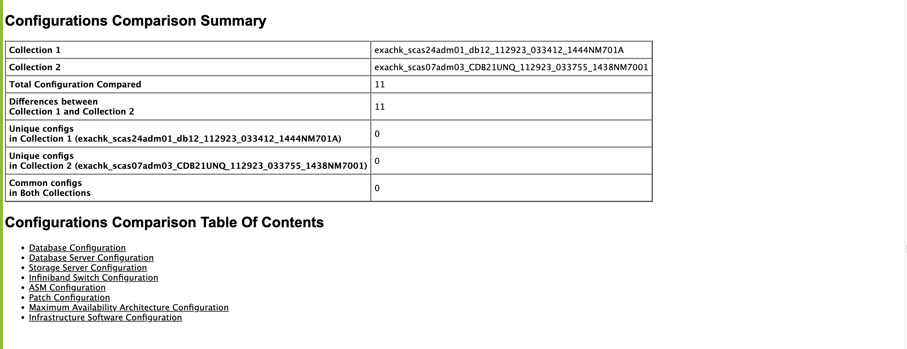 This image illustrates Configurations Comparison Summary This image illustrates Configurations Comparison Summary