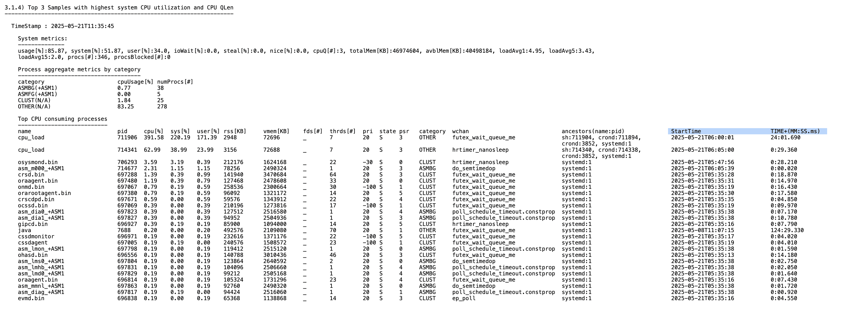 This image illustrates Process Start Time and Cumulative CPU Time in Top Resource Consuming Process Stats in Oracle Orachk report.