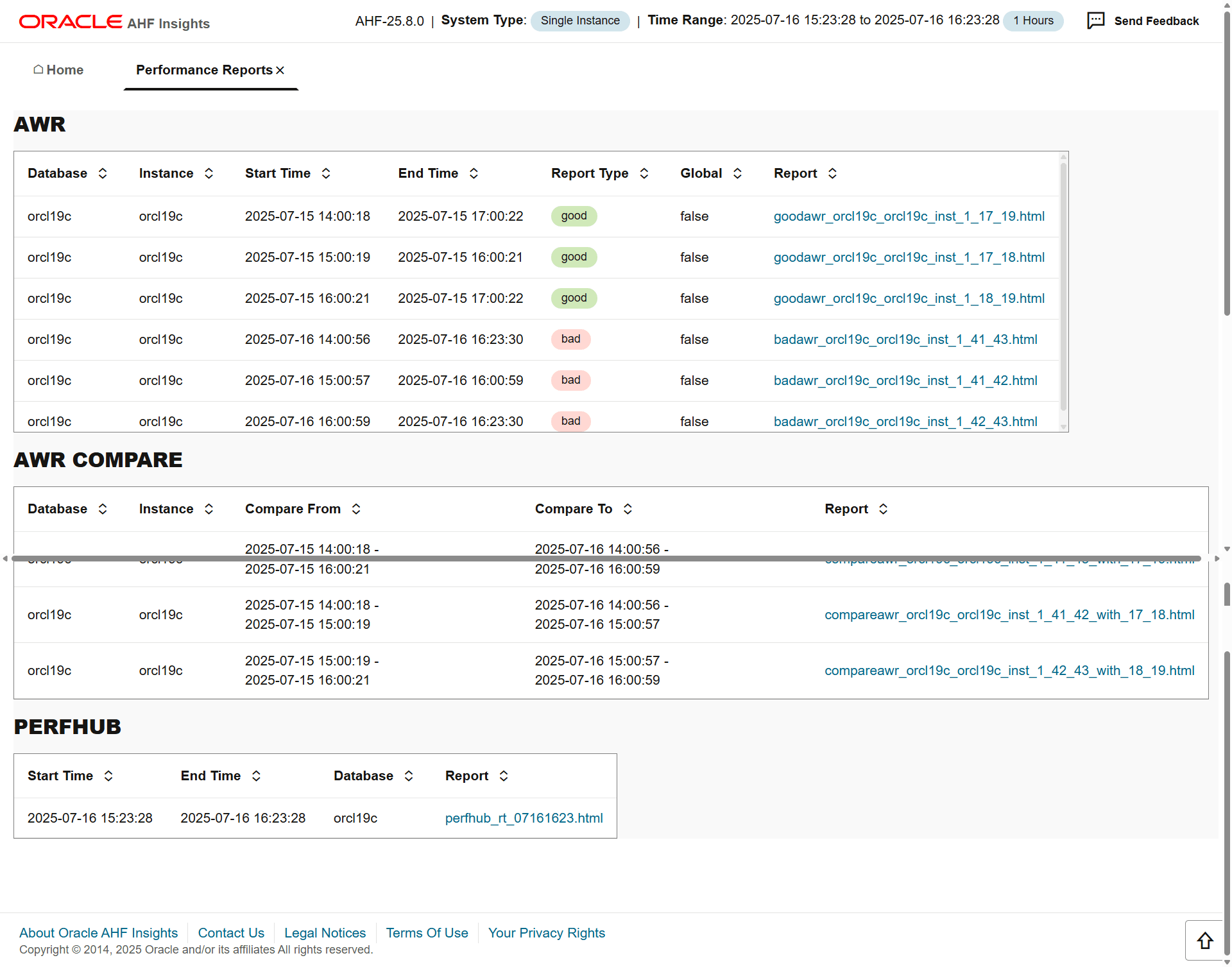 Performance Reports