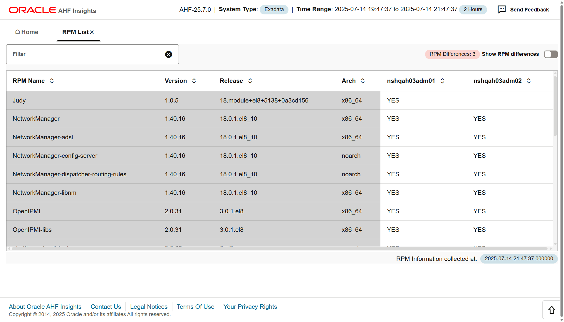 Lists RPMs and the differences between them across nodes.