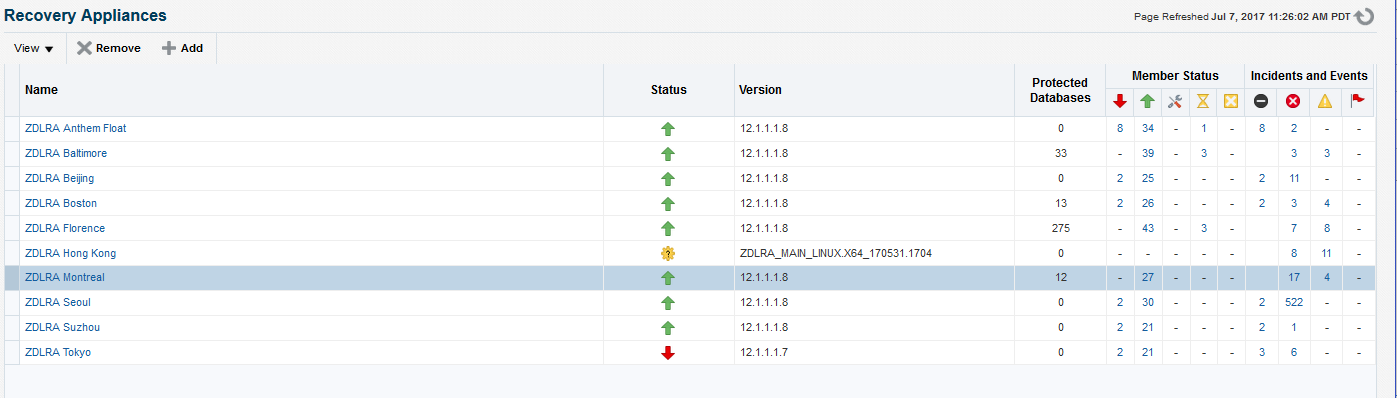 Description of dblra_list.png follows Description of dblra_list.png follows