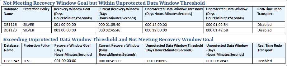 Description of not_meeting_reco_win.png follows Description of not_meeting_reco_win.png follows