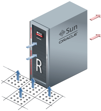 Description of Figure 2-7 follows Description of Figure 2-7 follows