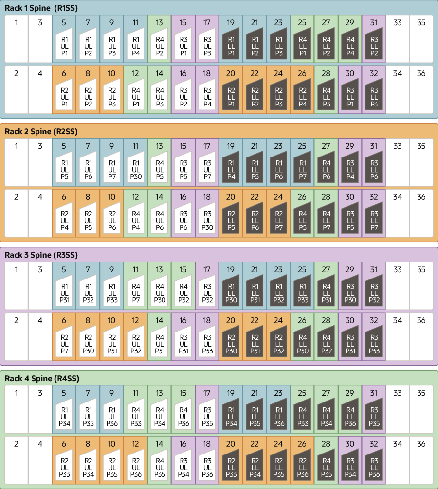 Description of x9m-4-rack.eps follows Description of x9m-4-rack.eps follows