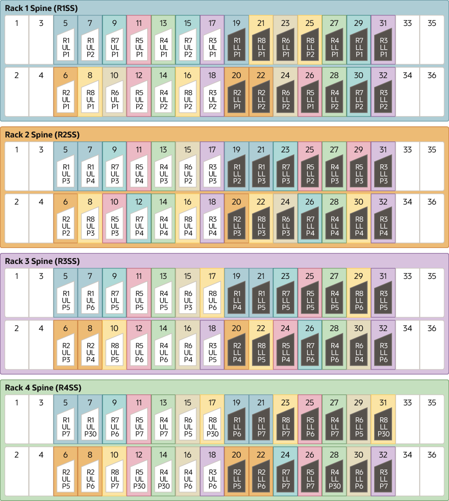 Description of x9m-8-rack-part1.eps follows Description of x9m-8-rack-part1.eps follows