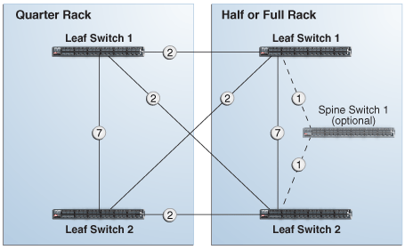 Description of Figure 25-6 follows Description of Figure 25-6 follows