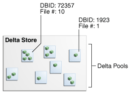 Description of Figure 2-6 follows Description of Figure 2-6 follows