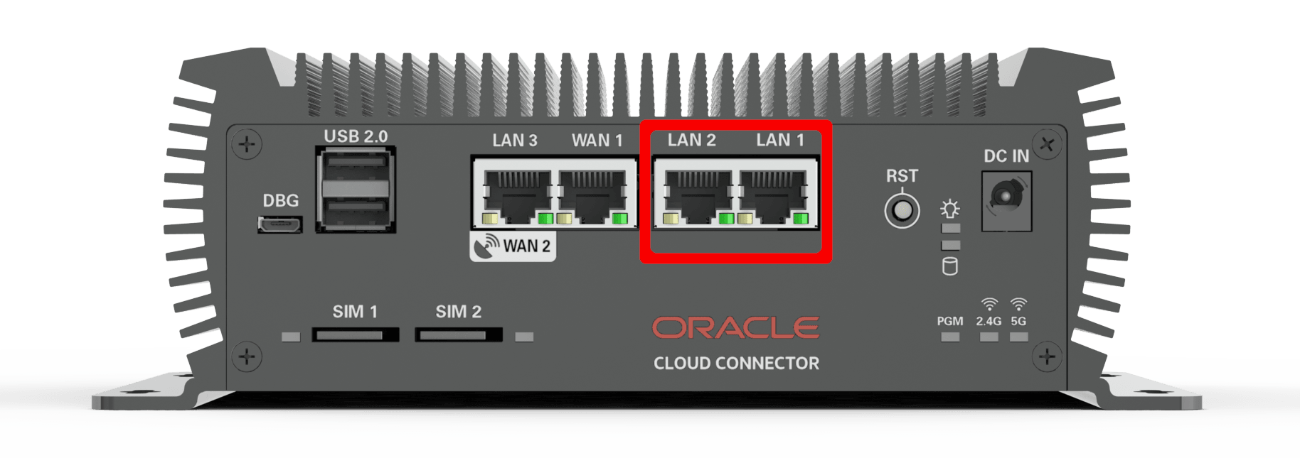 LAN1 and LAN2 ports LAN1 and LAN2 ports