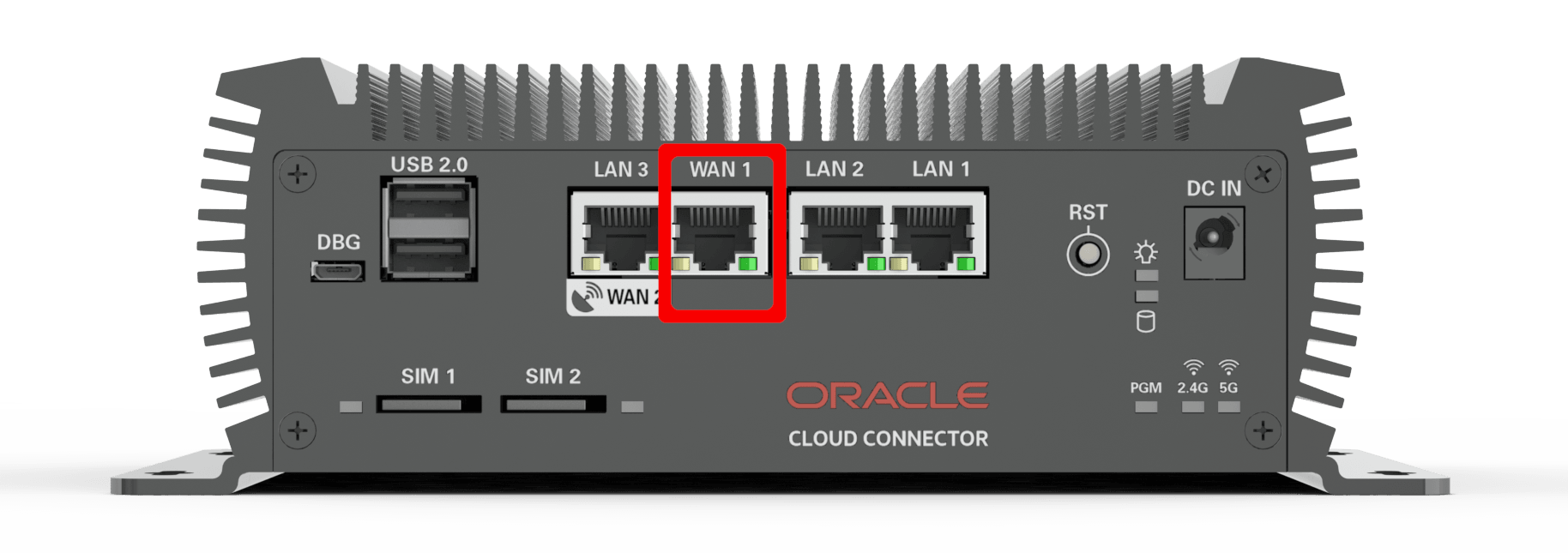 WAN1 port WAN1 port
