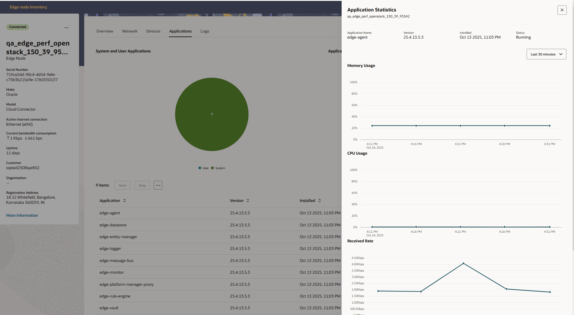 This screen capture shows the Edge Node Application statistics drawer. This screen capture shows the Edge Node Application statistics drawer.