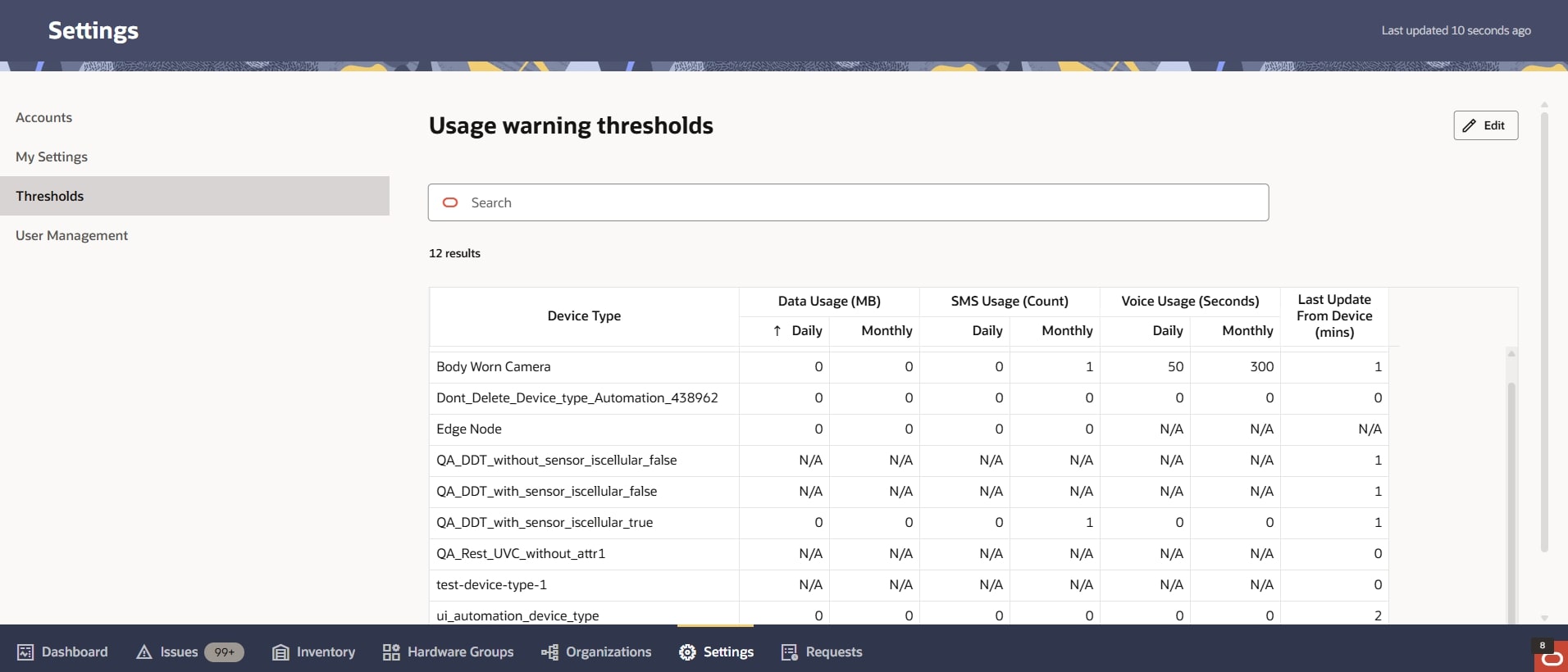 This screen capture shows the Thresholds page with sample data. This screen capture shows the Thresholds page with sample data.
