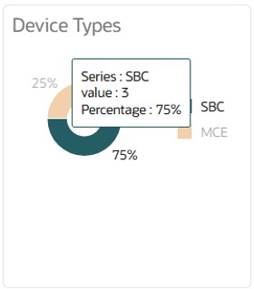 This screenshot shows an example of a help tip hovering over the Device Types portlet. This screenshot shows an example of a help tip hovering over the Device Types portlet.
