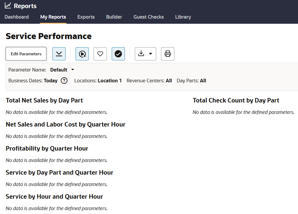 The image shows the Service Performance report without data because the configuration in Reporting and Analytics is incorrect. The image shows the Service Performance report without data because the configuration in Reporting and Analytics is incorrect.