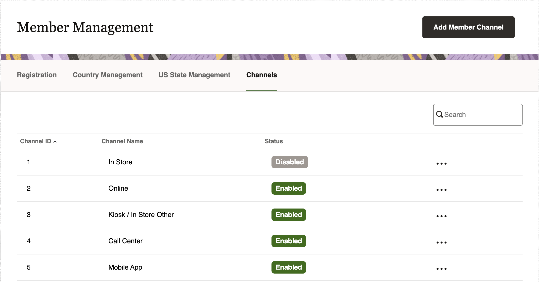 This image displays the Channels tab within Member Management. This image displays the Channels tab within Member Management.