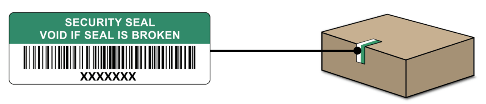 This figure shows an example security seal on the box. This figure shows an example security seal on the box.