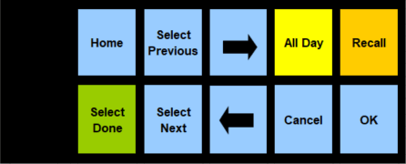 This image shows a 10 button KDS bump bar template. This image shows a 10 button KDS bump bar template.