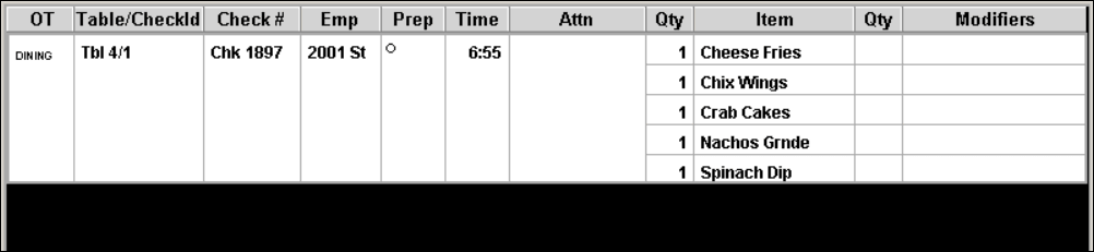 This figure shows a sample image of the standard list with order type. This figure shows a sample image of the standard list with order type.