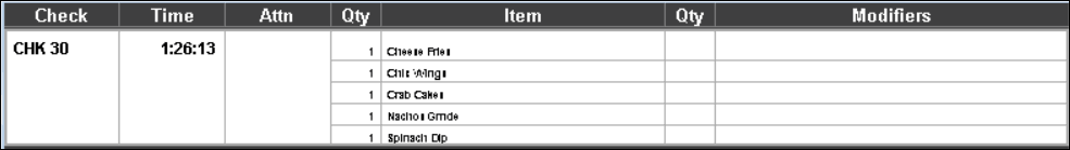 This figure shows a sample image of the standard list with check number. This figure shows a sample image of the standard list with check number.