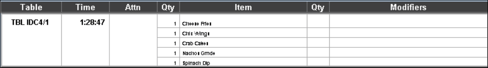 This figure shows a sample image of the standard list with table number. This figure shows a sample image of the standard list with table number.