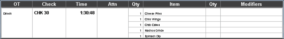 This figure shows a sample image of the standard list with check number and order type. This figure shows a sample image of the standard list with check number and order type.